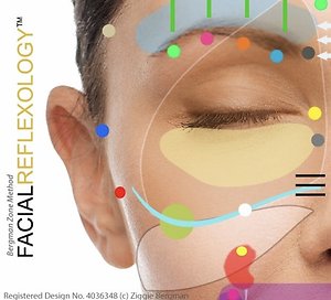 Facial Reflexology. Facial Reflexology